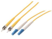 Power Over Fiber Technology ReArama: Latest Academic Achievements and Development Trends